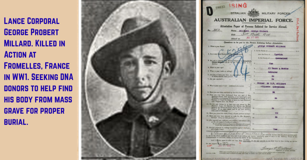 George Probert Millard